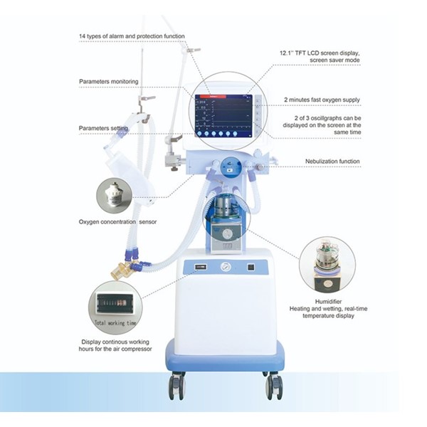 Máy thở chuyên dụng ICU Superstar S1100