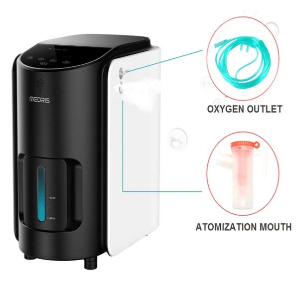 Máy tạo oxy MEDRIS 1-7Lít