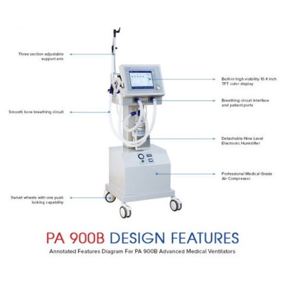 Máy thở ICU PA900B Cao Cấp