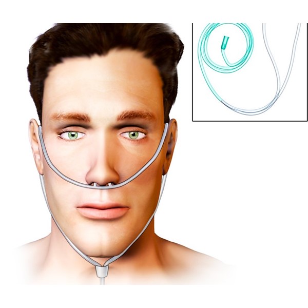 Ống oxy y tế thông mũi Cannula